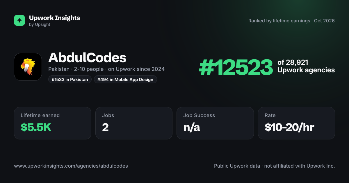 AbdulCodes share card
