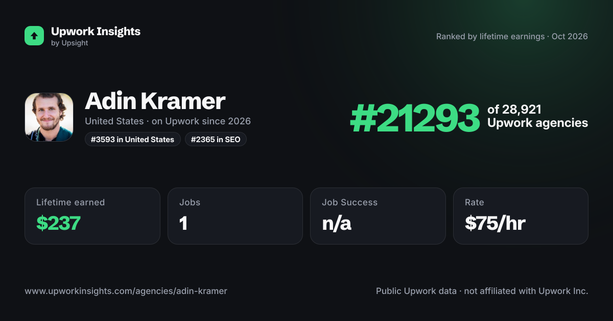 Adin Kramer share card