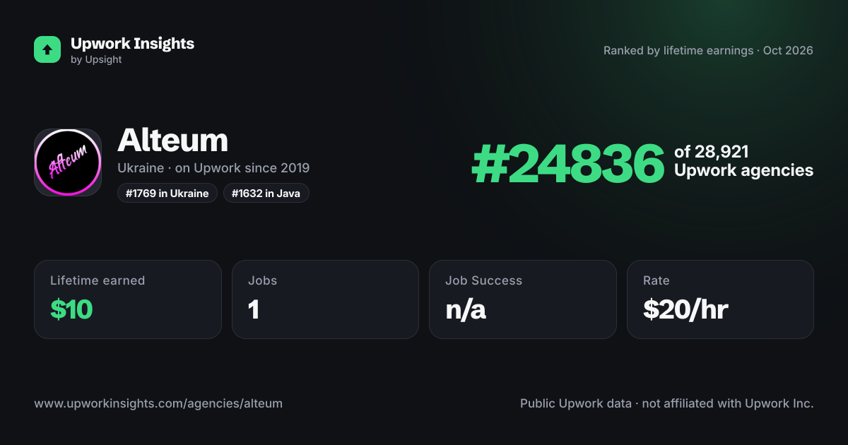 Alteum share card