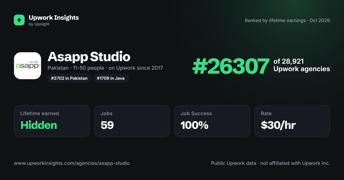 Asapp Studio share card