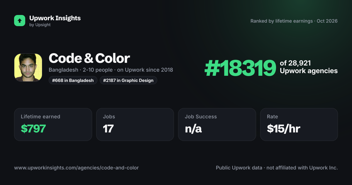 Code & Color share card