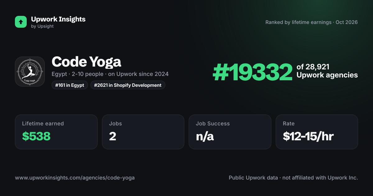Code Yoga share card