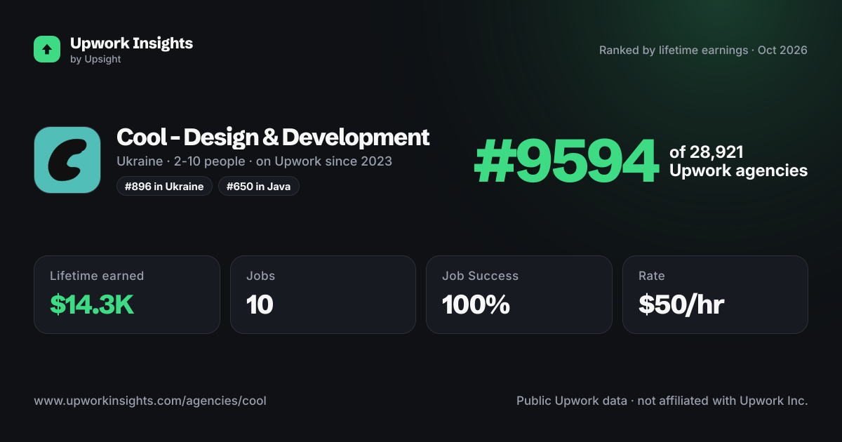 Cool - Design & Development share card