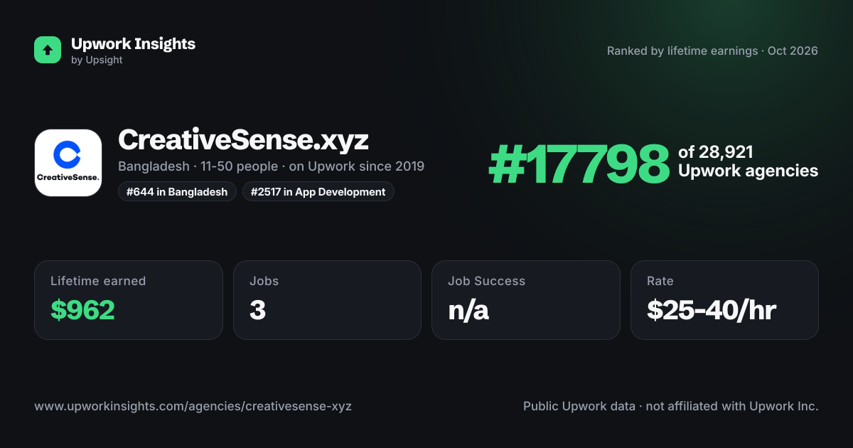 CreativeSense.xyz share card
