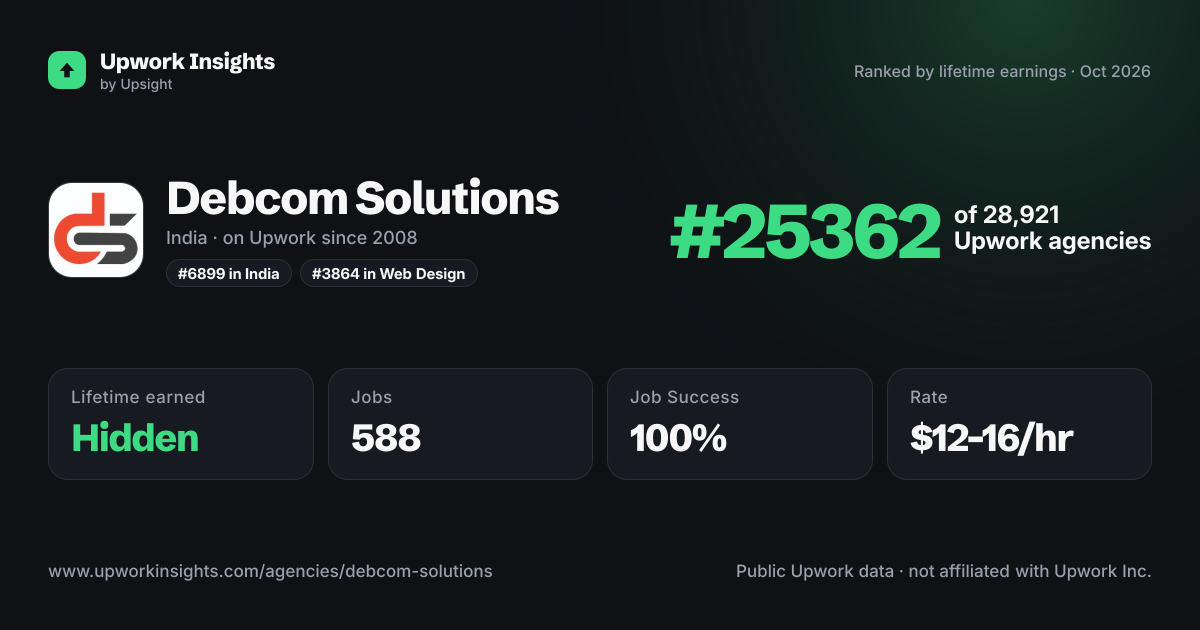 Debcom Solutions share card