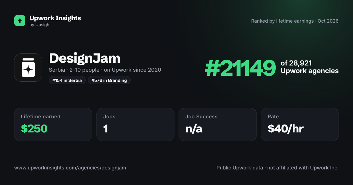 DesignJam share card