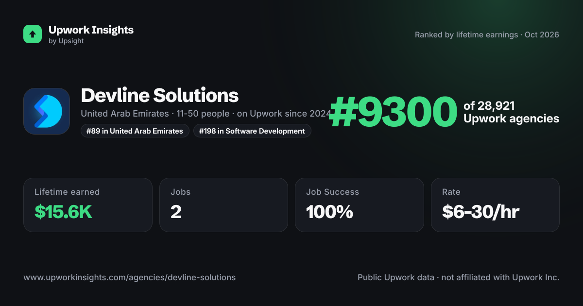 Devline Solutions share card
