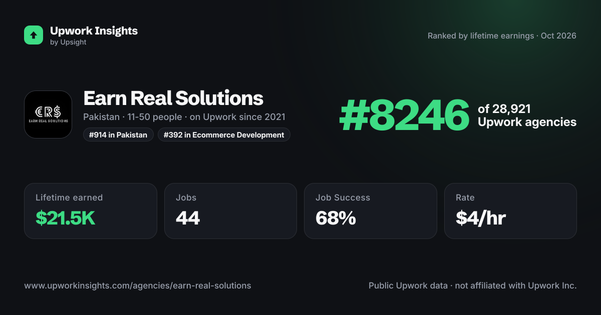 Earn Real Solutions share card