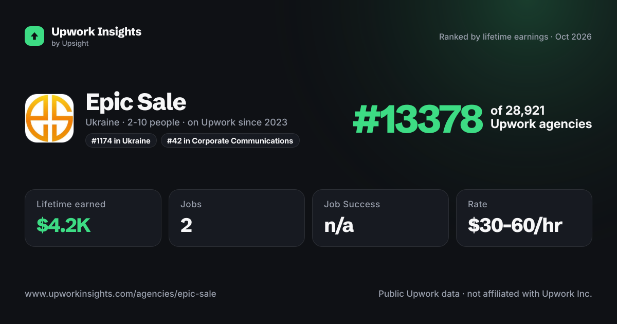 Epic Sale share card