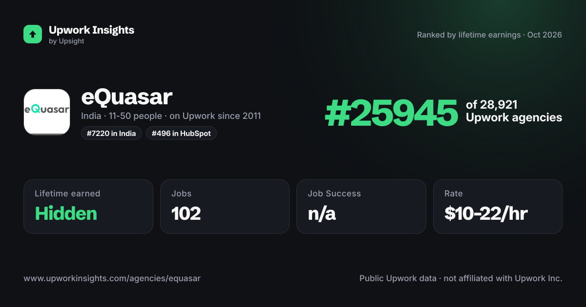 eQuasar share card