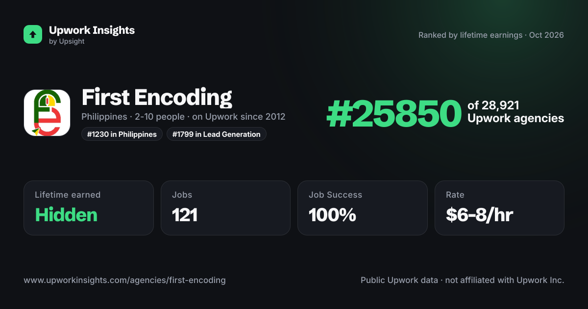 First Encoding share card