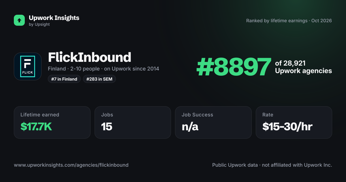 FlickInbound share card