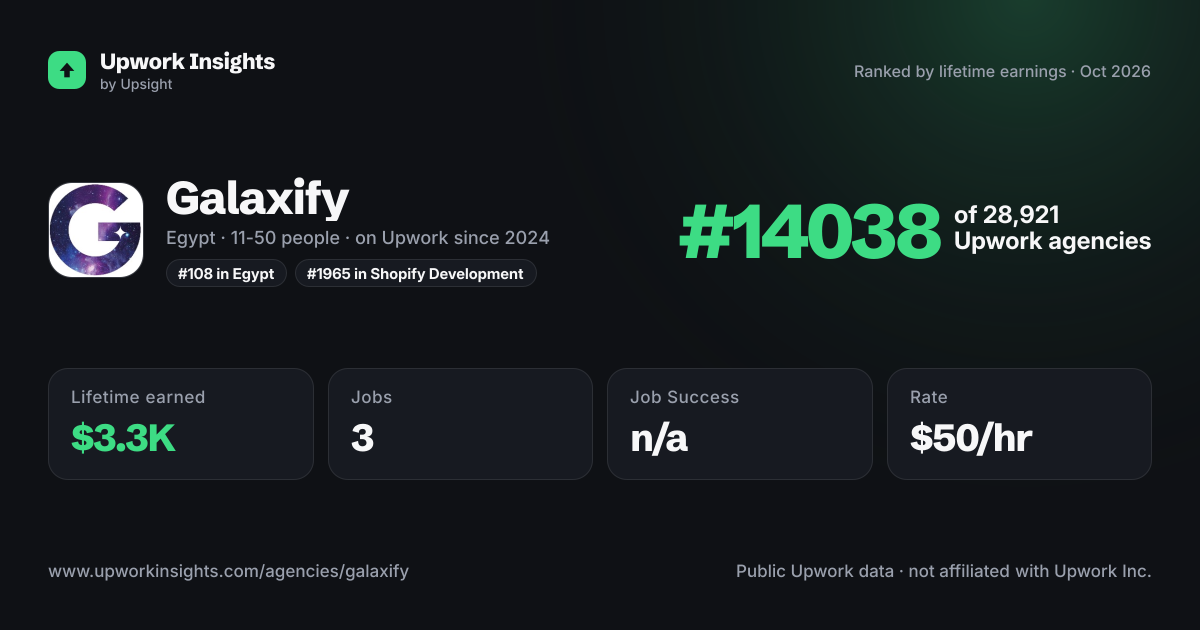 Galaxify share card