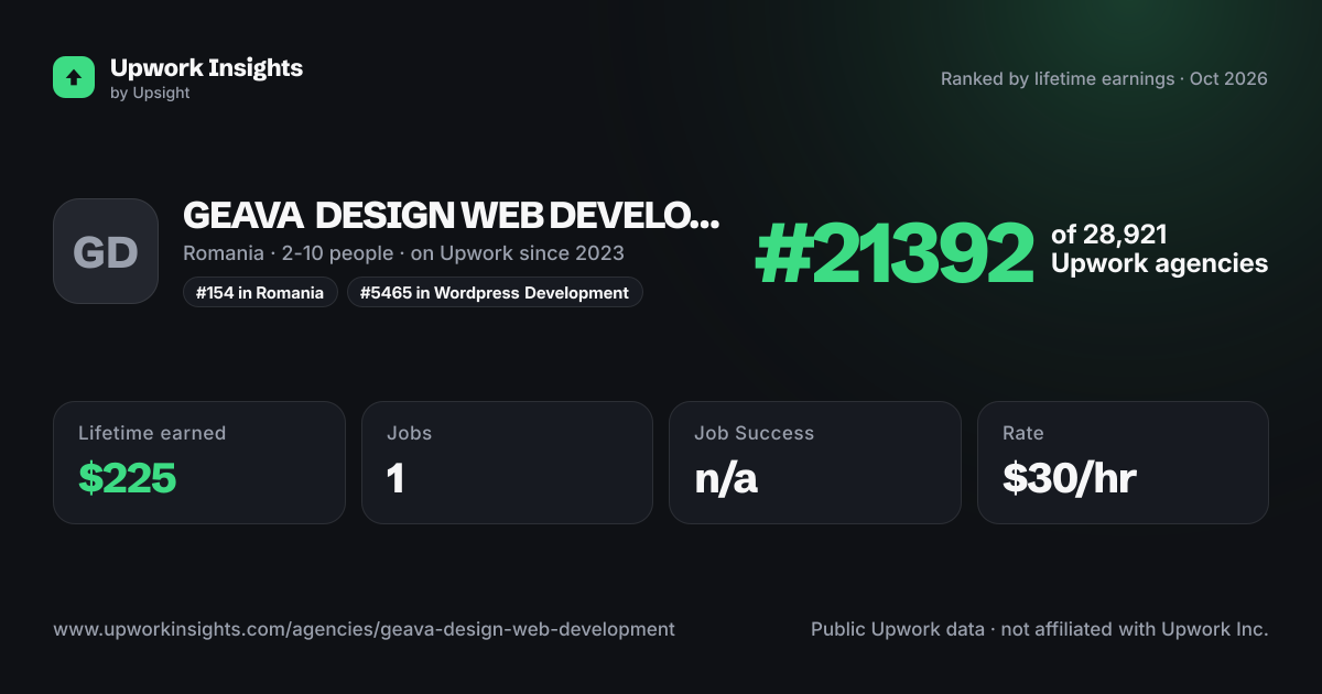 GEAVA DESIGN WEB DEVELOPMENT share card