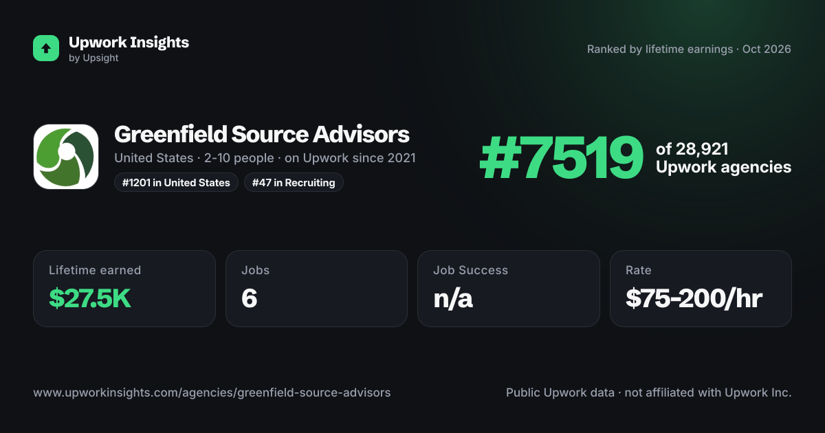 Greenfield Source Advisors share card