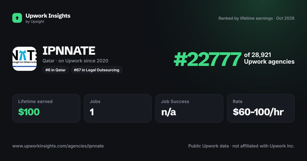 IPNNATE share card
