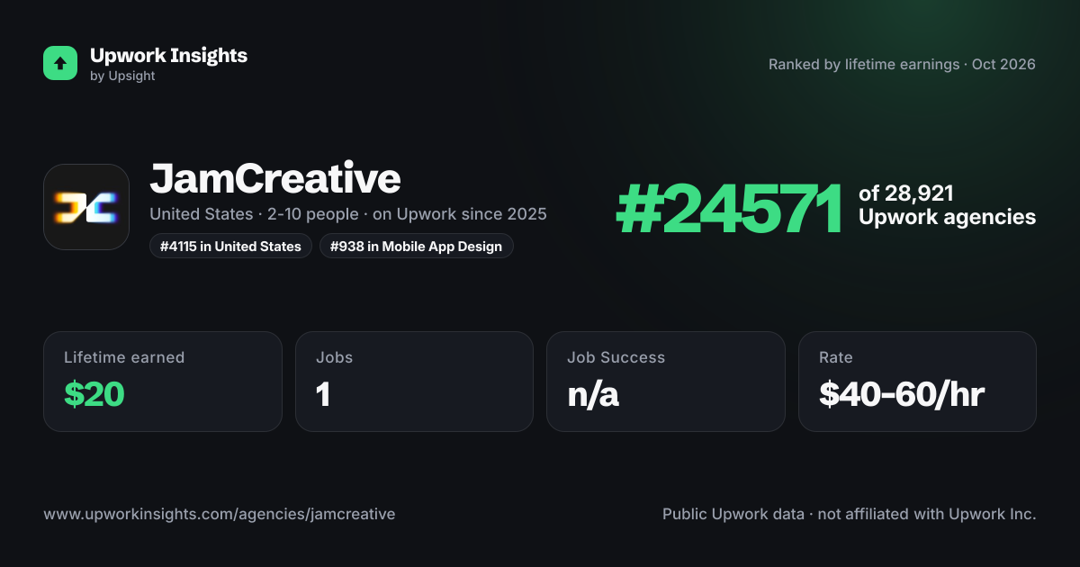 JamCreative share card