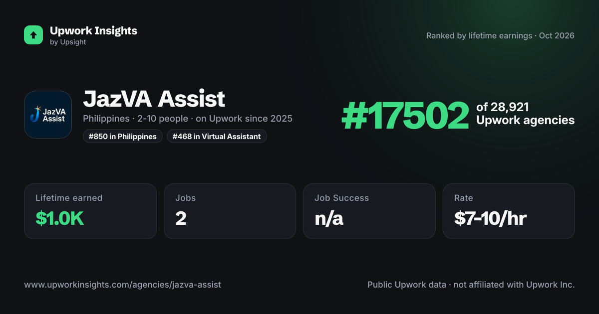 JazVA Assist share card
