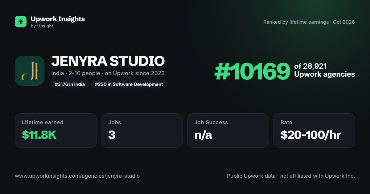 JENYRA STUDIO share card