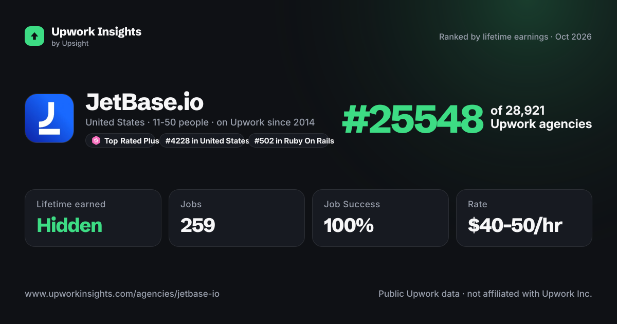JetBase.io share card