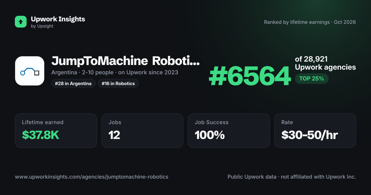 JumpToMachine Robotics share card
