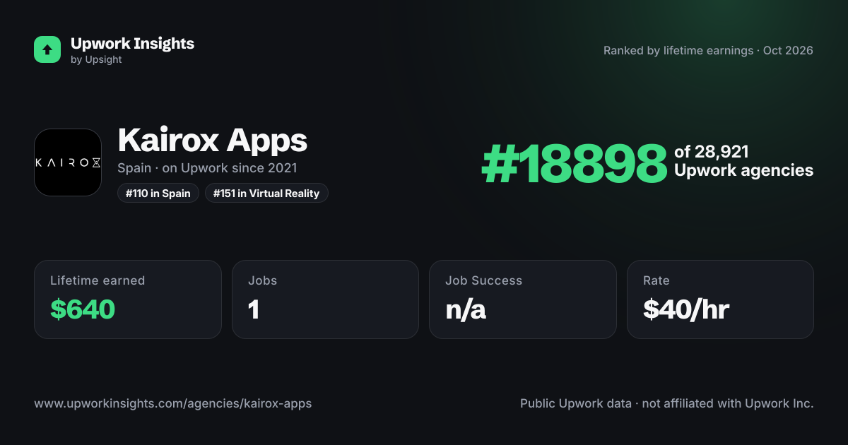 Kairox Apps share card