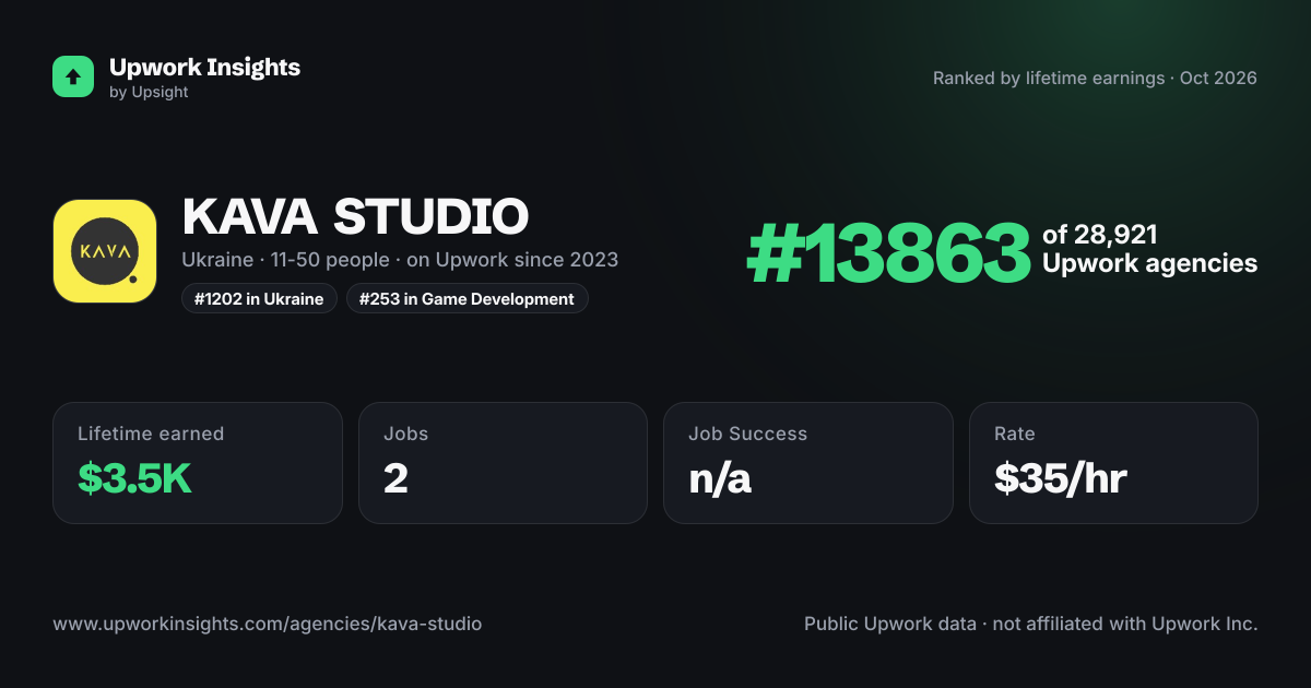 KAVA STUDIO share card
