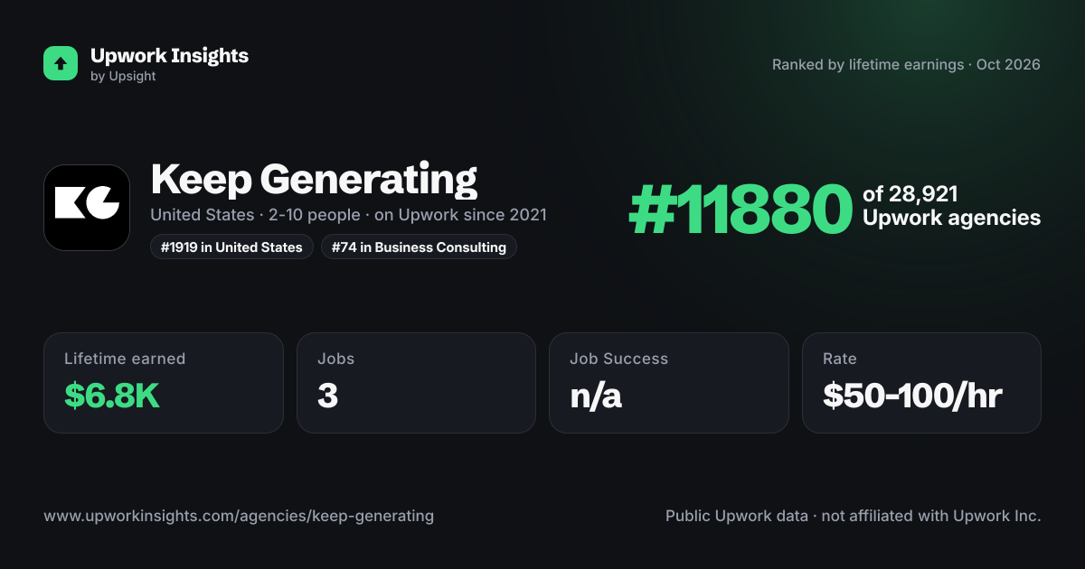 Keep Generating share card