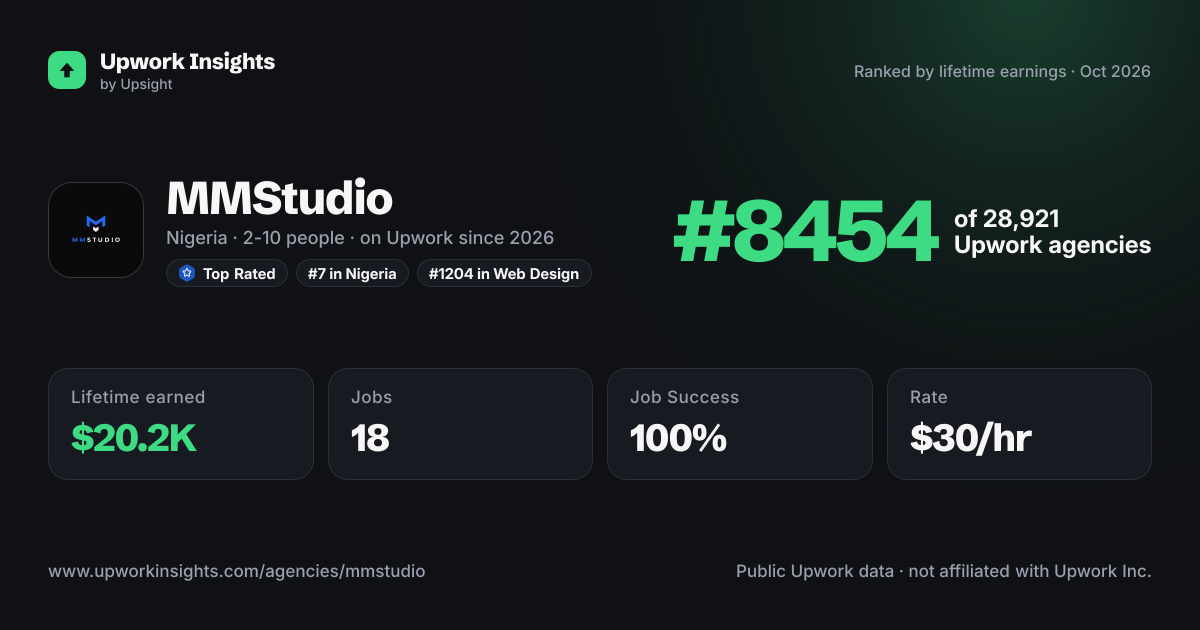 MMStudio share card