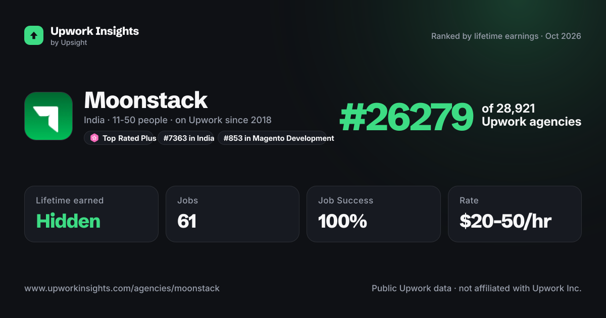 Moonstack share card