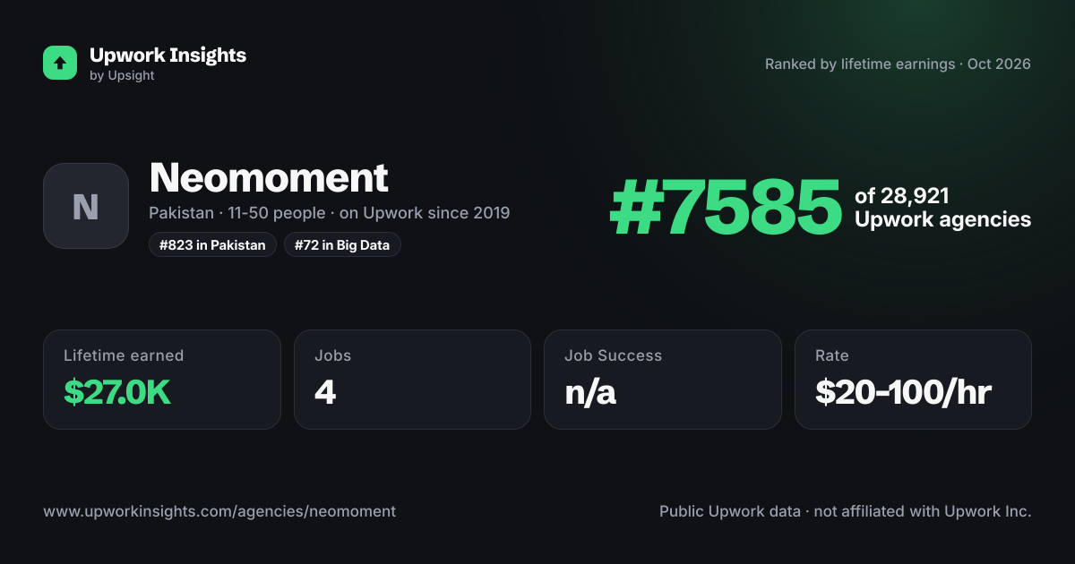 Neomoment share card