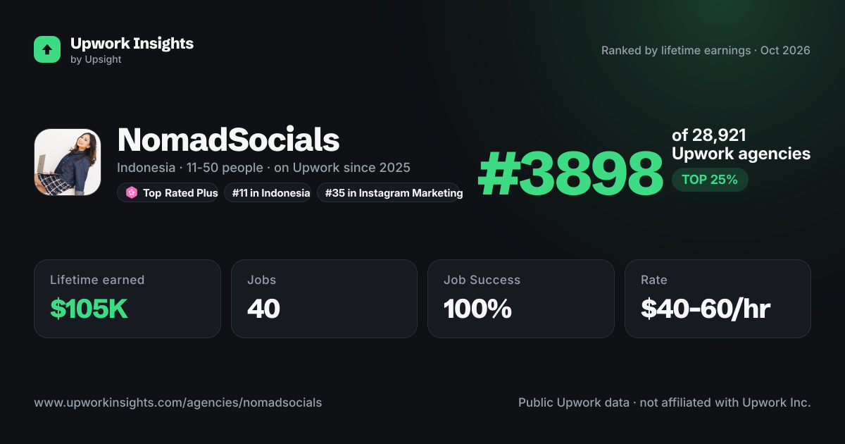 NomadSocials share card