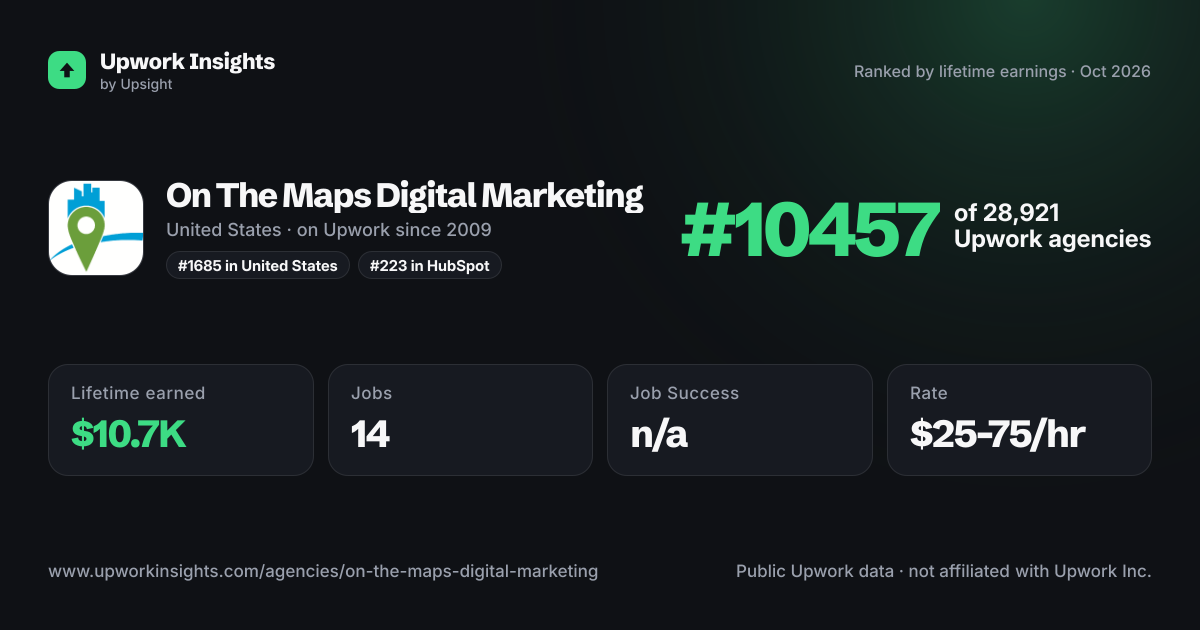 On The Maps Digital Marketing share card