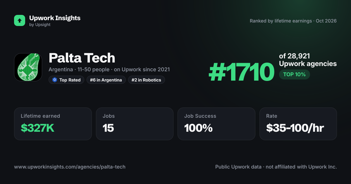 Palta Tech share card