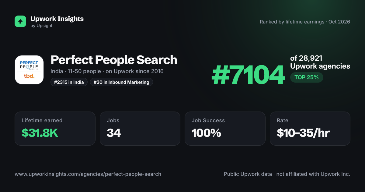 Perfect People Search share card