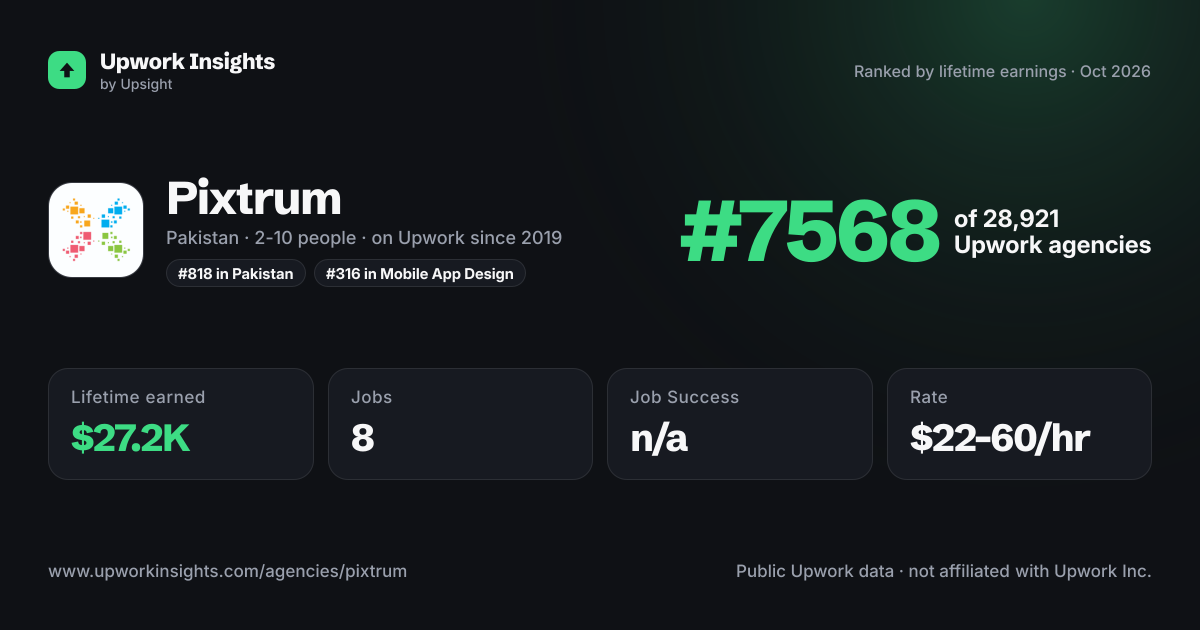 Pixtrum share card