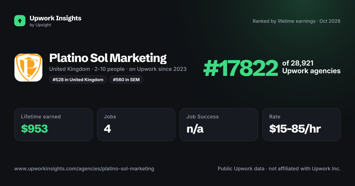 Platino Sol Marketing share card
