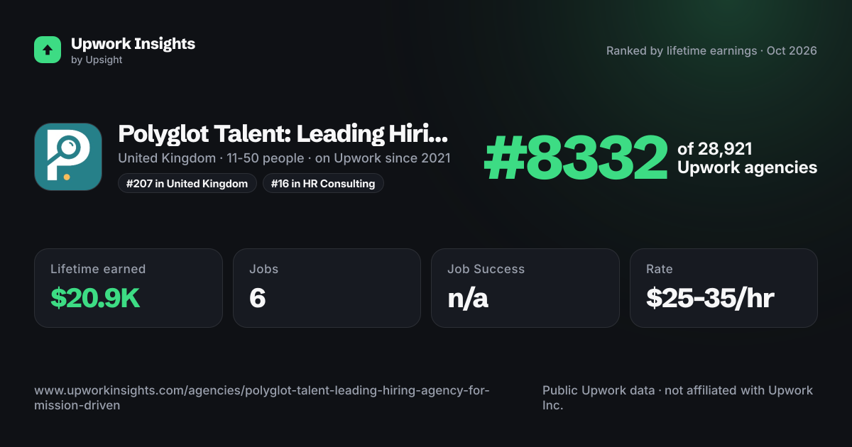 Polyglot Talent: Leading Hiring Agency for Mission-Driven Tech share card