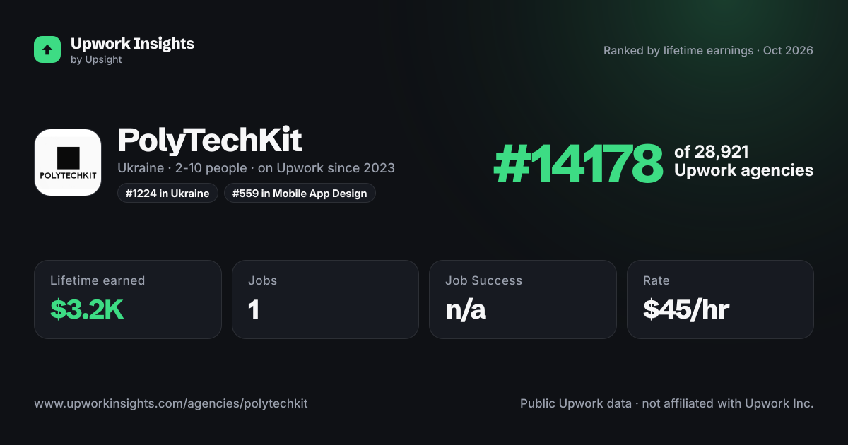 PolyTechKit share card