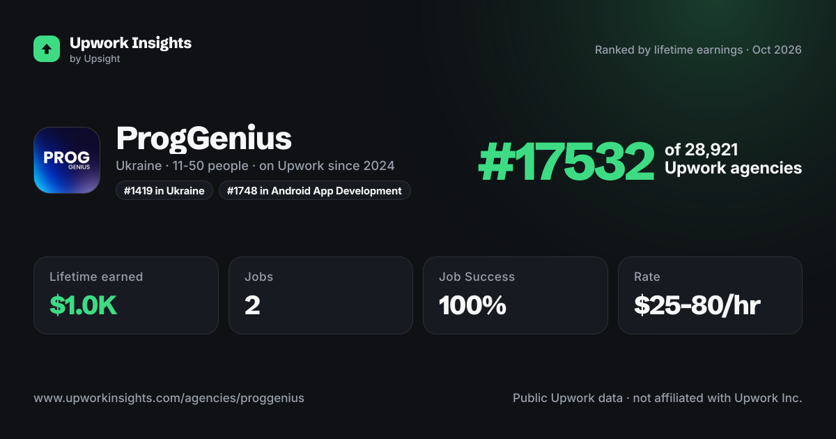 ProgGenius share card