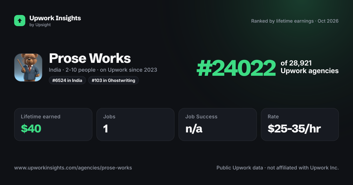 Prose Works share card