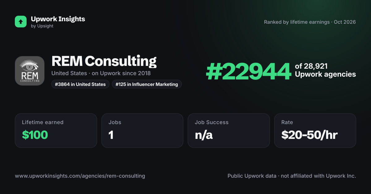 REM Consulting share card