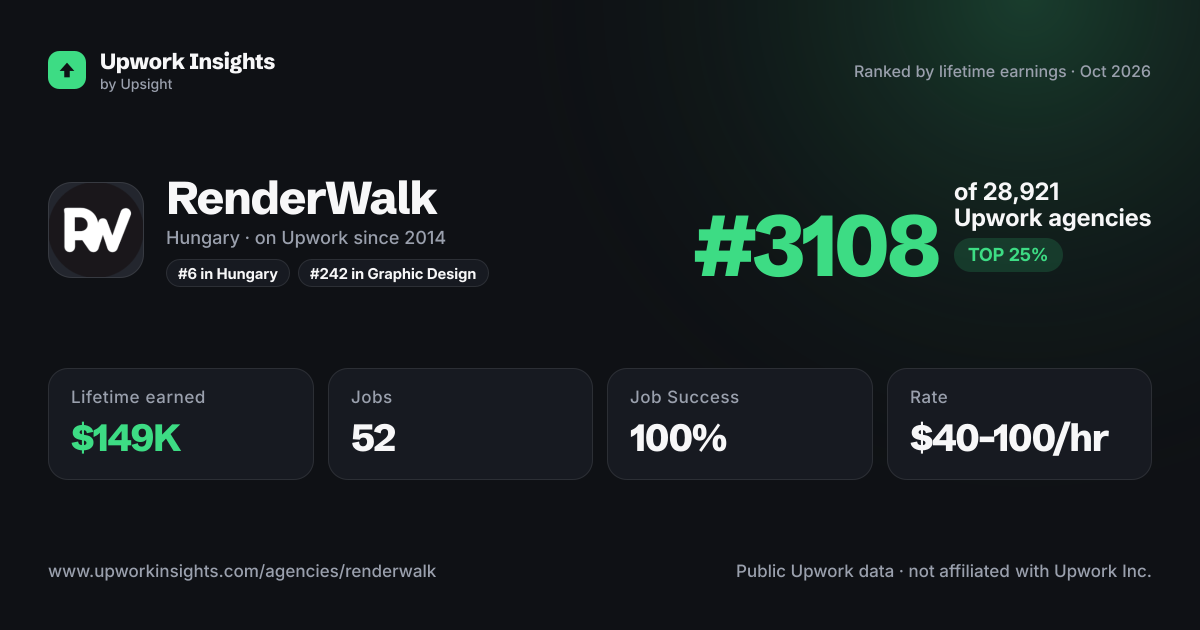 RenderWalk share card