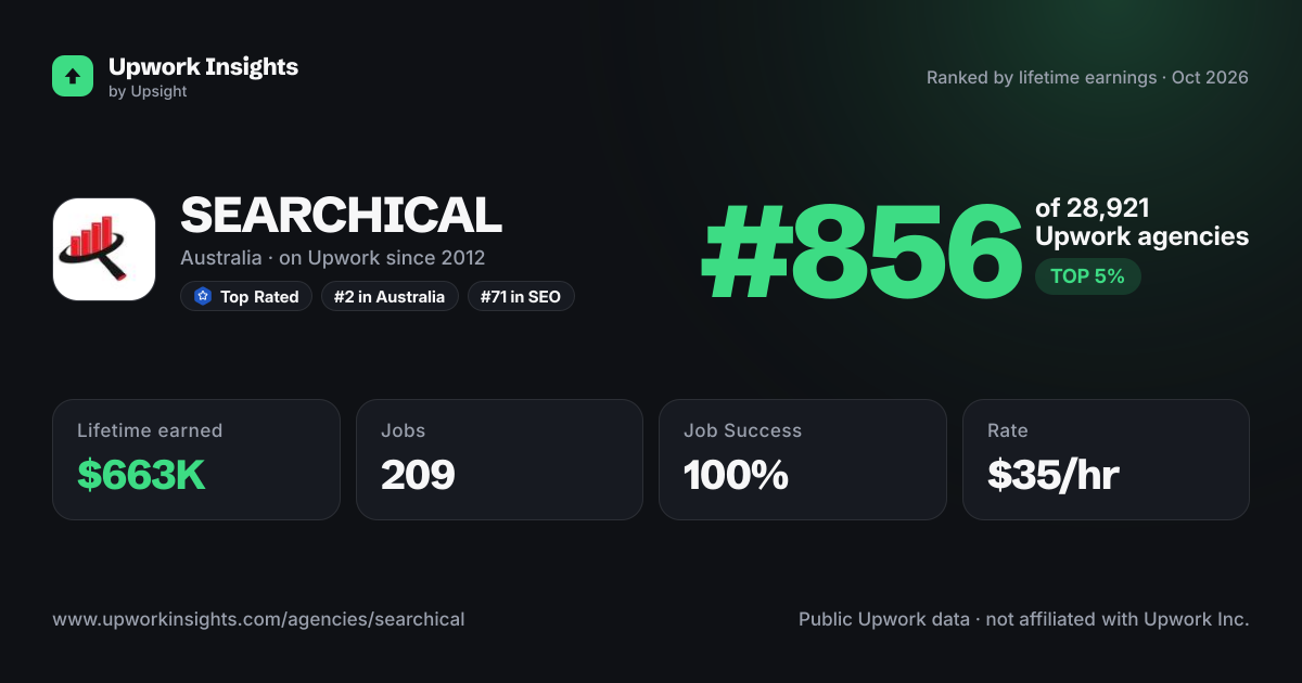 SEARCHICAL share card