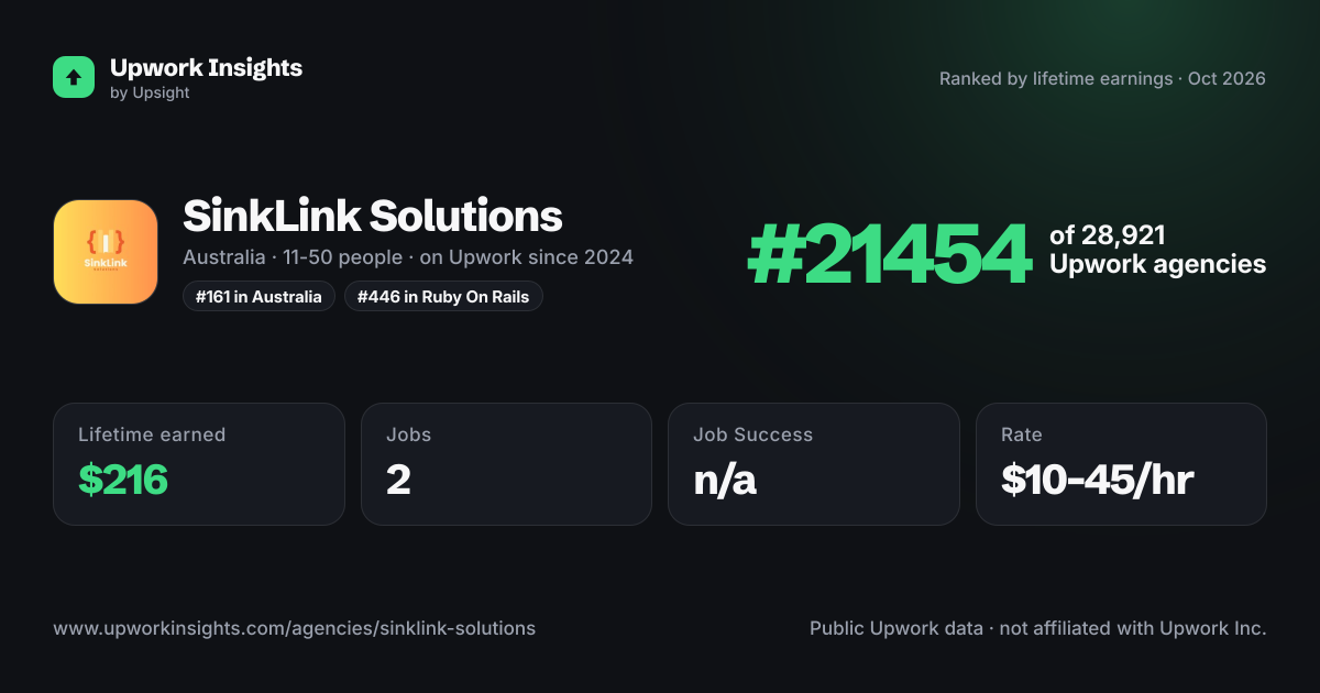 SinkLink Solutions share card