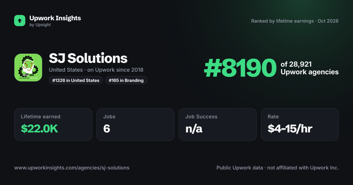 SJ Solutions share card