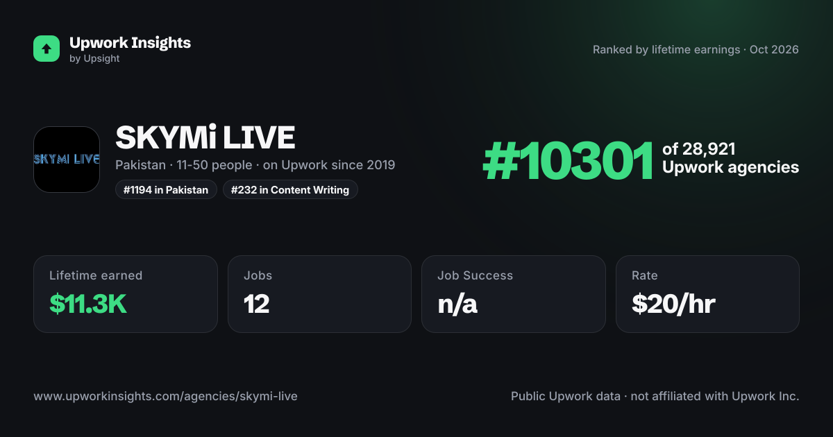 SKYMi LIVE share card