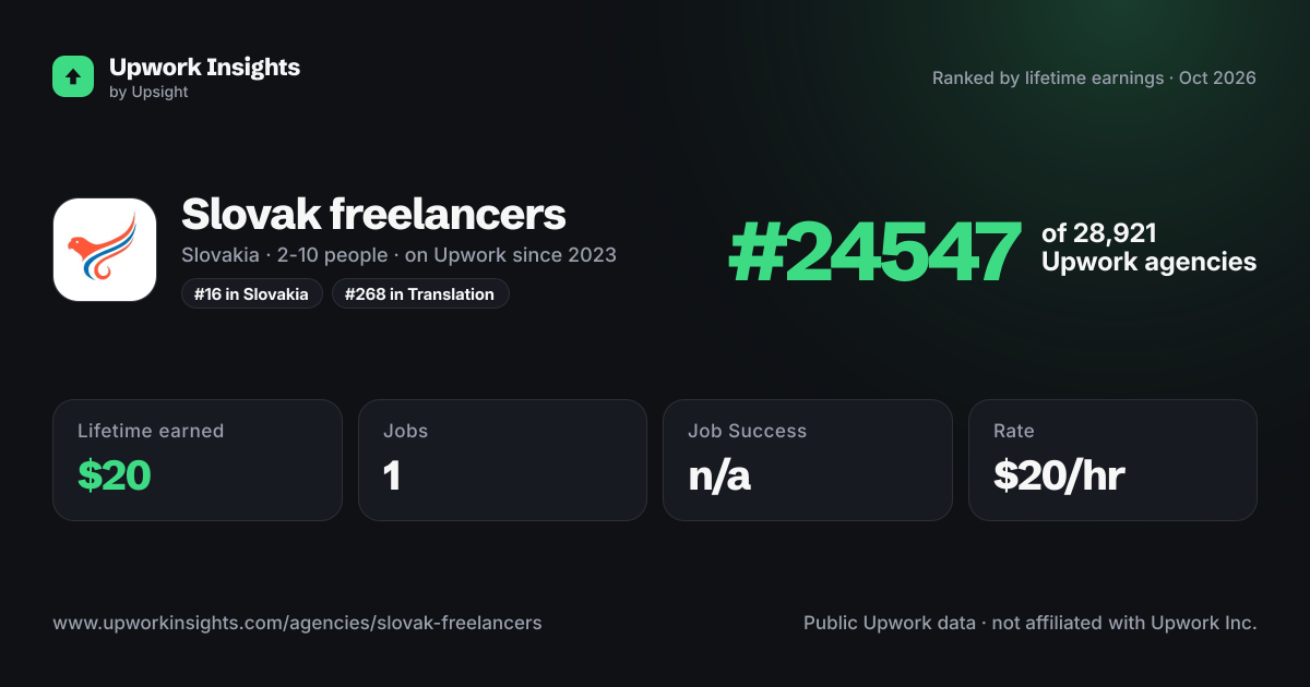 Slovak freelancers share card
