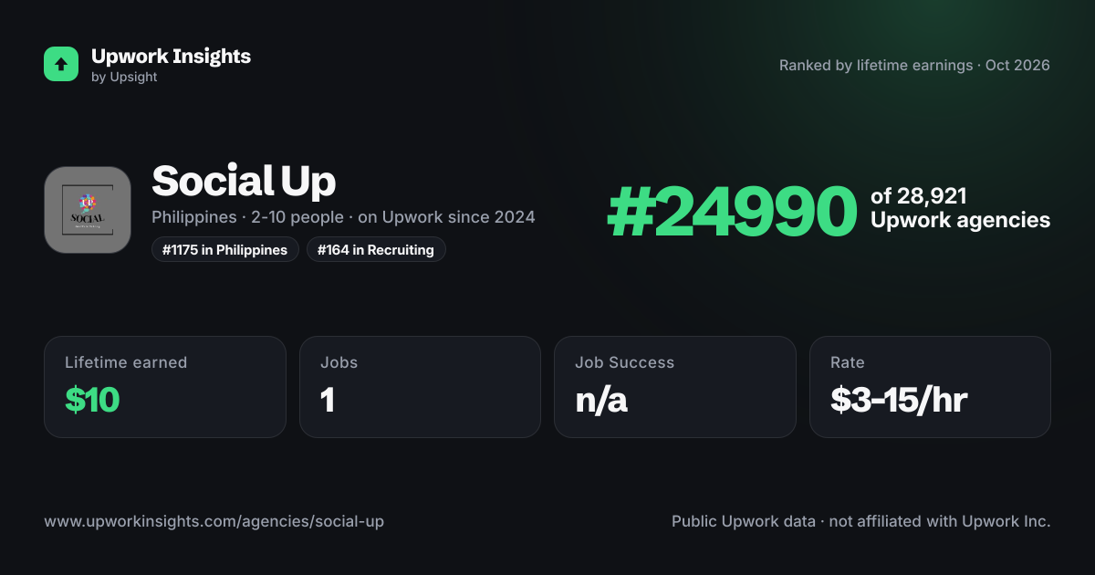 Social Up share card