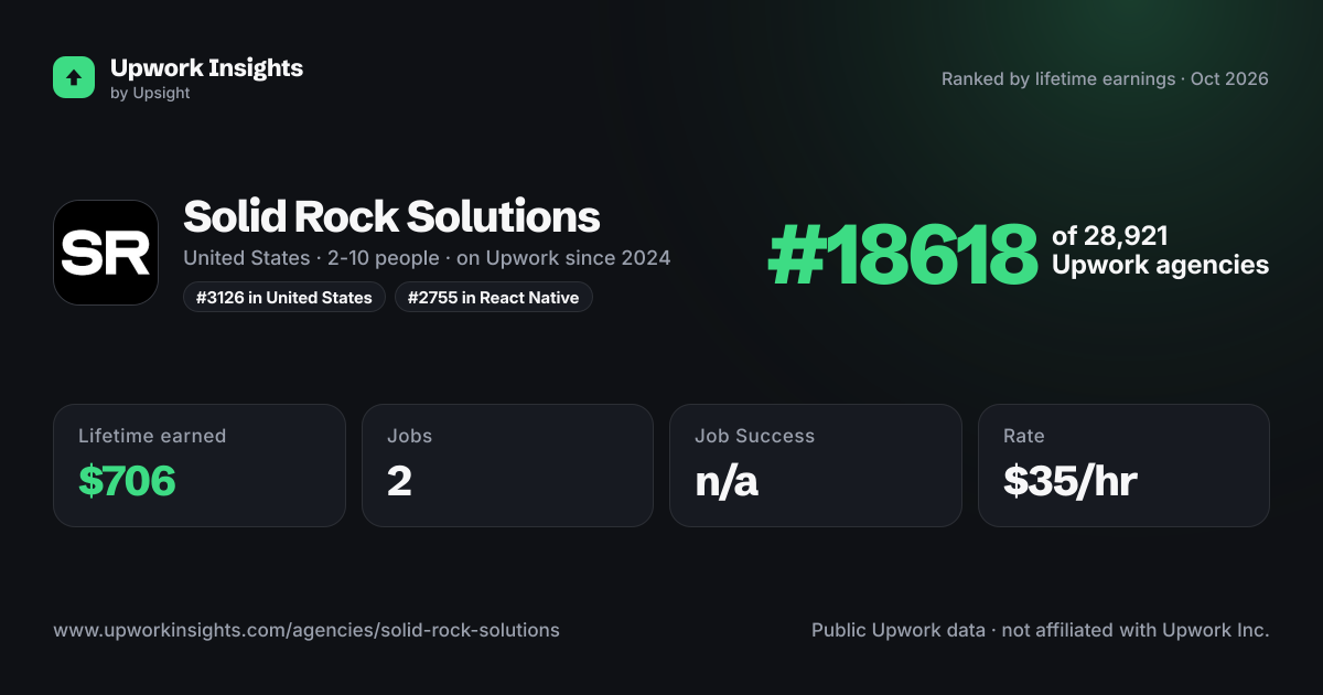 Solid Rock Solutions share card
